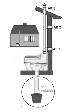 Villa 9220 instal